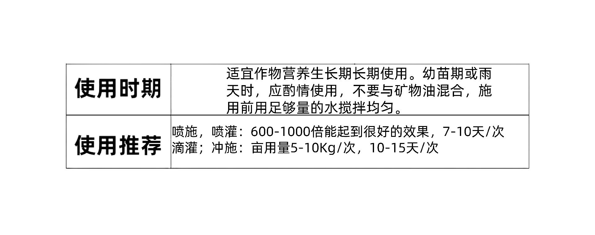 1752563458471465.png 19-19-19使用方法.png