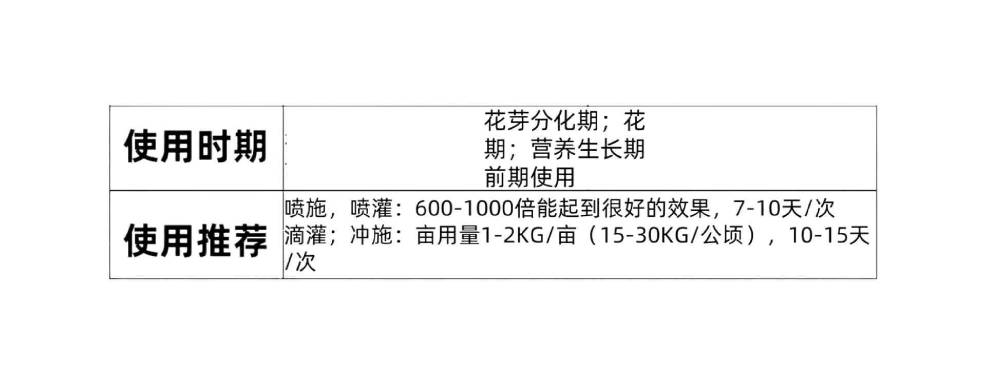 1752566528159086.png 果保使用说明.png