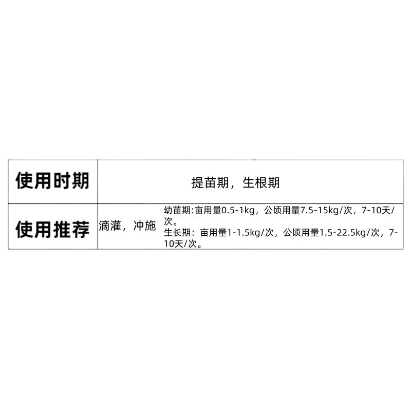 根保使用方法_副本.png