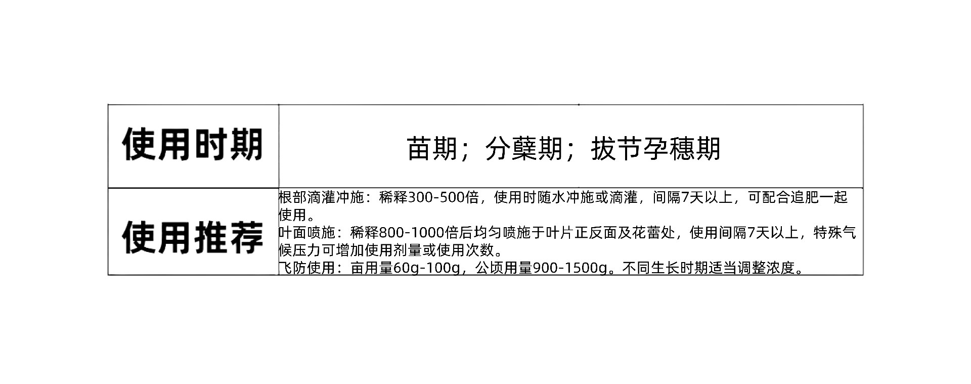 水稻使用方法.png