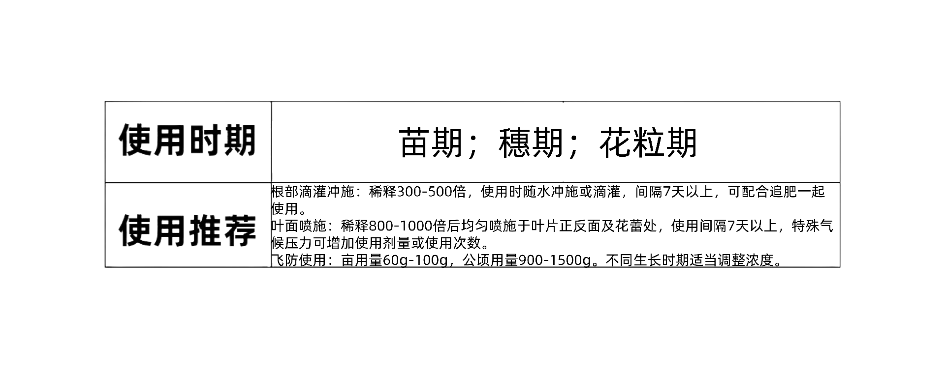 1752636298105846.png 玉米使用方法.png
