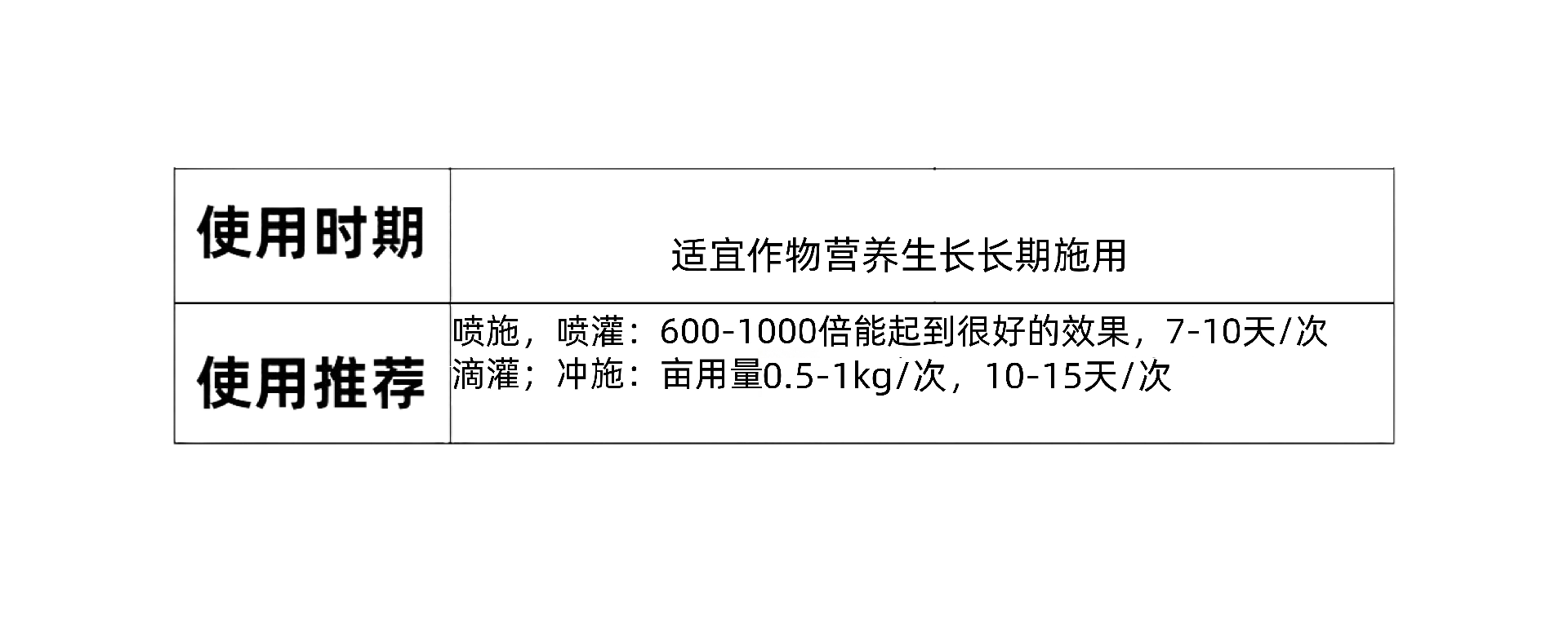 磷酸使用方法.png