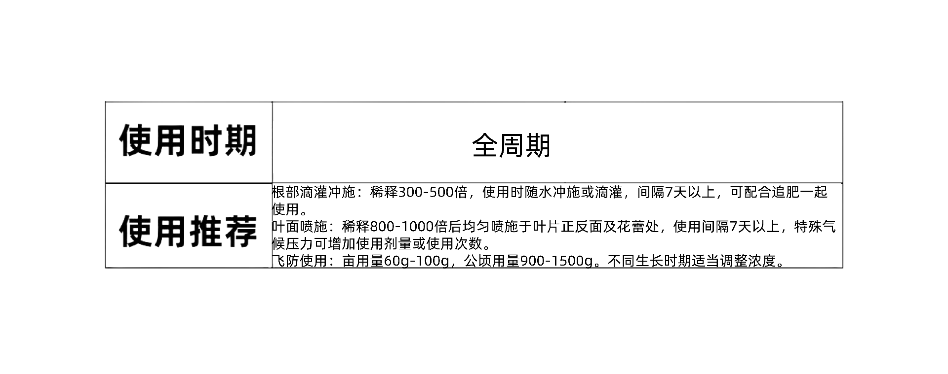 200-200-200使用方法.png