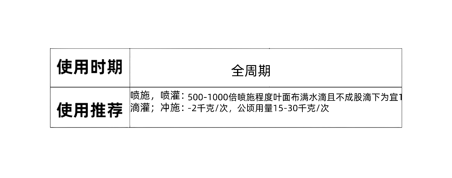 1753933358287915.png 海藻使用方法.png