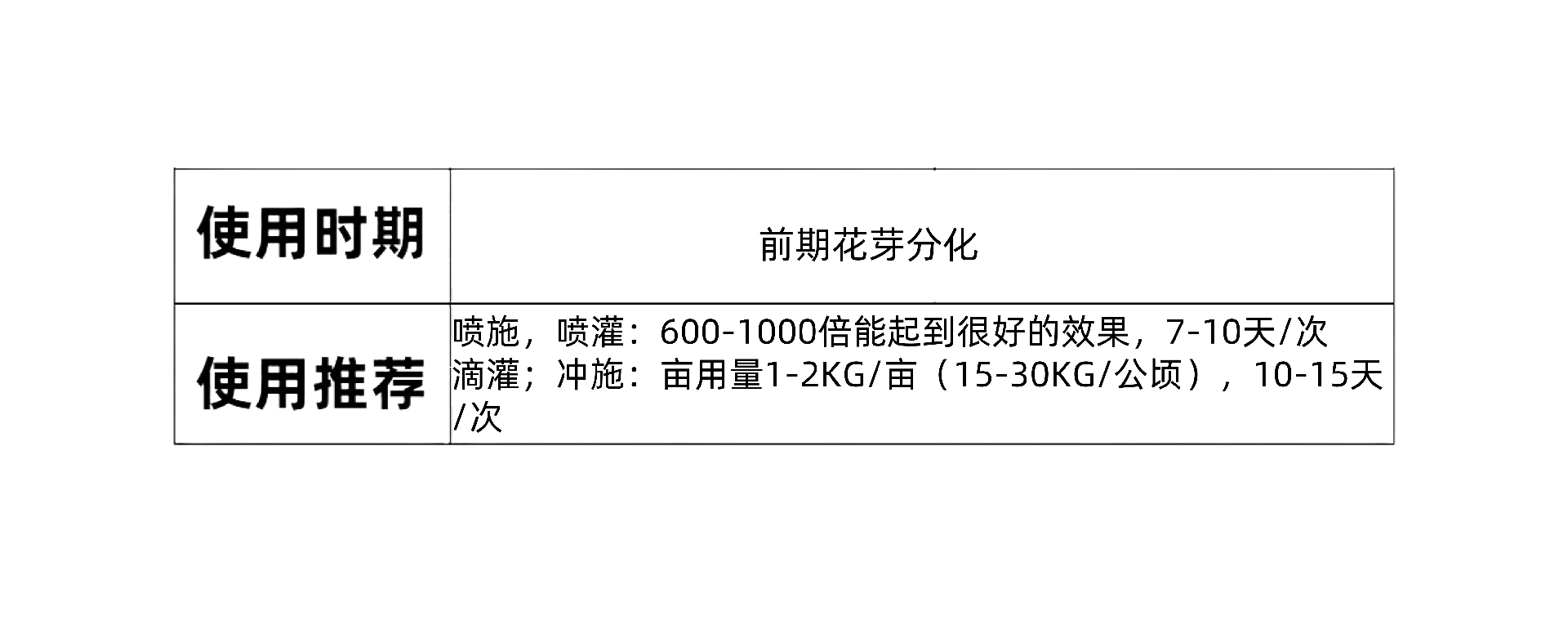 1753942759970107.png 威力液使用方法.png